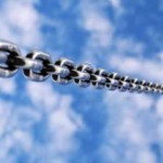 financial supply chain